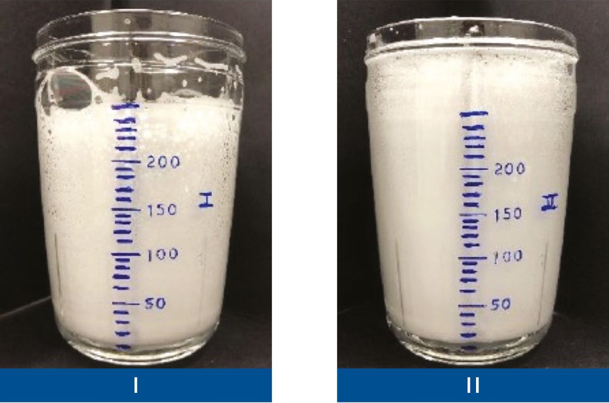 Amilite™ ACS-12 is added to a CAPB solution (II) compared to the solution with only CAPB (I) 